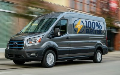 Transpotec Logitec 2022: Ford protagonista della logistica con il Transit AllElectric