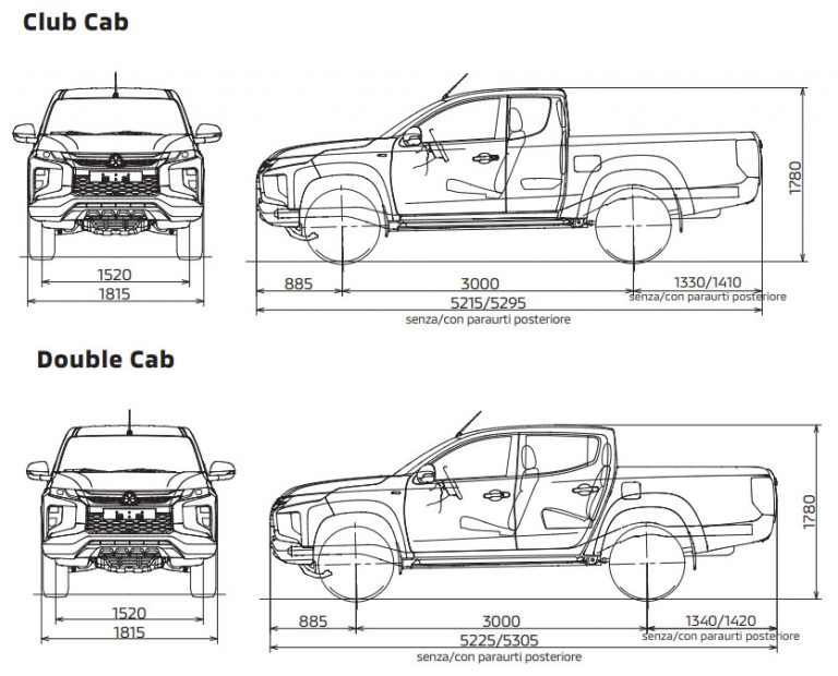 Mitsubishi L200 pickup listino prezzi 2024, dimensioni e consumi