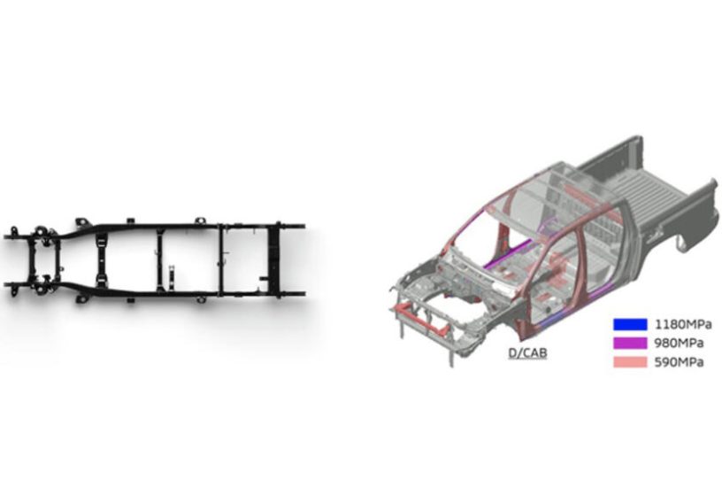 Mitsubishi L200 (Mk6)