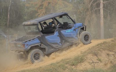 Anther e WEW Electric: la gamma di quad e UTV in Italia