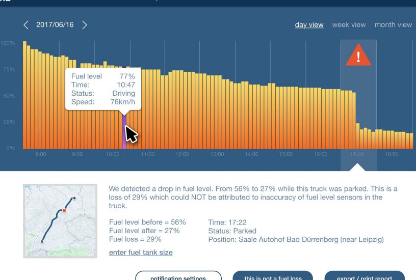 Fleetboard Truck Guard – Von der Idee zum Prototyp in nur vier Wochen