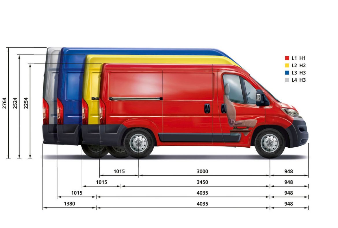 Citroen Jumper Furgone, dimensioni