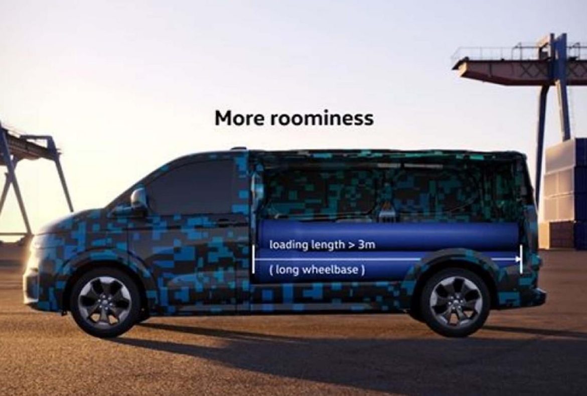 Volkswagen Transporter T7 2024, Vista laterale destra-10